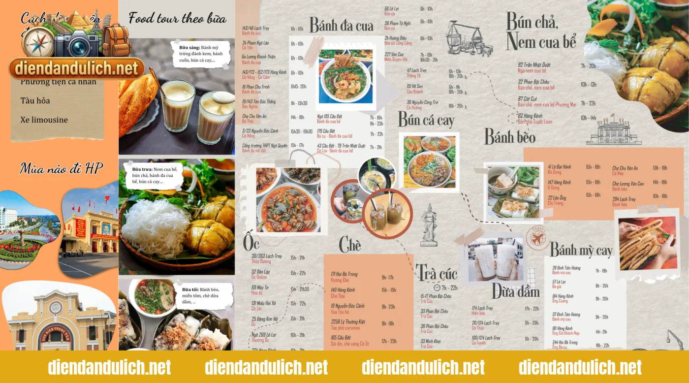 Bản đồ chỉ dẫn các địa điểm ăn uống nổi bật tại Hải Phòng, hỗ trợ du khách lên kế hoạch lịch trình di chuyển và trải nghiệm food tour hiệu quả